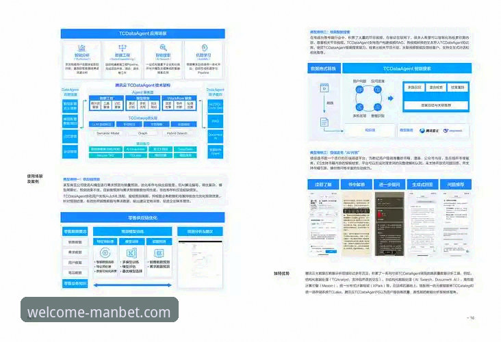 manbet中国官方网站下载最新版 万博体育平台2025最新版深度评测:从下载到注册的全流程体验报告