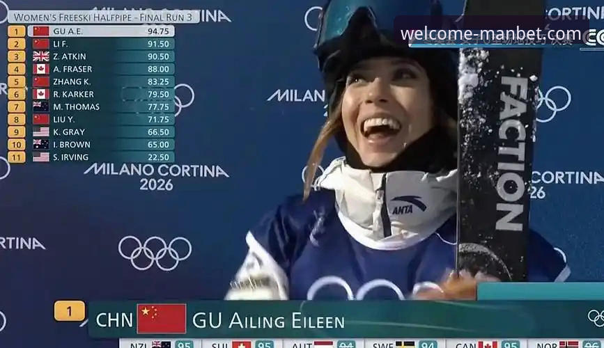 manbet官方网址 谷爱凌创造历史,追平王濛冬奥奖牌纪录,万博体育平台深度解析其传奇之路