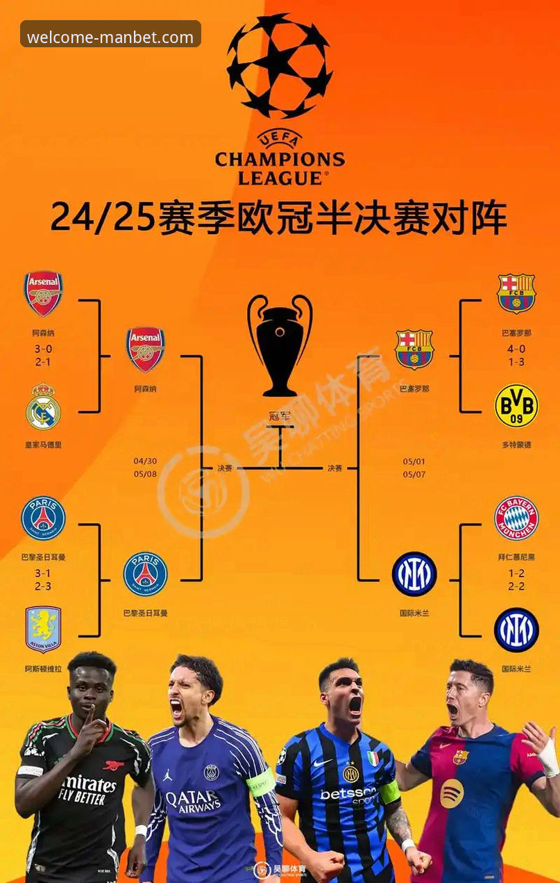 manbet中国官网注册最新版 从欧冠八强格局,看资深球迷如何利用专业平台深化观赛体验