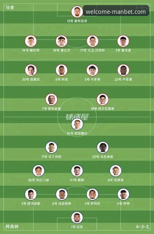 欧冠半决赛马竞vs阿森纳复盘教程：从点球大战看万博平台观赛技巧