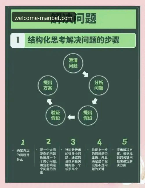 manbet登录不了怎么办必备 ManBet登录问题全解析:从技术故障到解决方案的深度分析