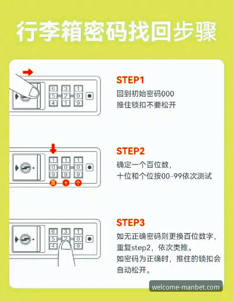 manbet忘记密码安全吗？老用户聊聊密码找回的那些门道